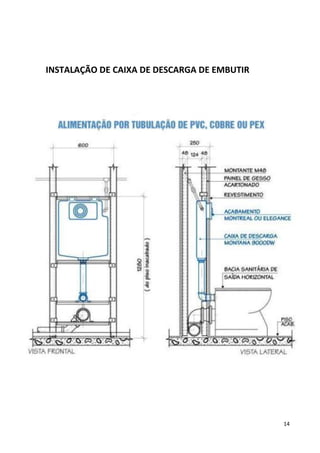 14
INSTALAÇÃO DE CAIXA DE DESCARGA DE EMBUTIR
 