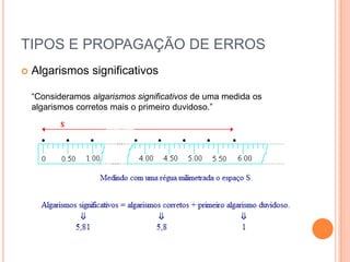 TIPOS E PROPAGAÇÃO DE ERROSAlgarismos significativos“Consideramos algarismos significativos de uma medida os algarismos corretos mais o primeiro duvidoso.”