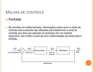 Malhas de controleFechada 	Características	A realimentação permite entre outros:Aumentar a precisão do sistema