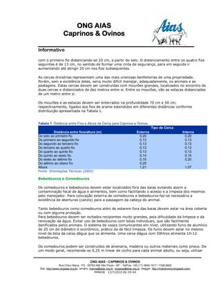 ONG AIAS
                   Caprinos & Ovinos

Informativo

com o primeiro fio distanciando-se 20 cm, a partir do solo. O distanciamento entre os quatro fios
seguintes é de 13 cm, no sentido de formar uma cinta de segurança, para em seguida ir
aumentando até atingir 20 cm nos fios subseqüentes.

As cercas divisórias representam uma das mais onerosas benfeitorias de uma propriedade.
Porém, sem a existência delas, seria muito difícil manejar, adequadamente, os animais e as
pastagens. Estas cercas devem ser construídas com mourões grandes, localizados no encontro de
duas cercas e distanciados de dez metros entre si. Entre os mourões, vão as estacas distanciadas
de um metro entre si.

Os mourões e as estacas devem ser enterrados na profundidade 70 cm e 50 cm,
respectivamente, ligados aos fios de arame estendidos em diferentes distâncias conforme
distribuição apresentada na Tabela 1.


Tabela 1. Distância entre Fios e Altura de Cerca para Caprinos e Ovinos.
                                                                                           Tipo de Cerca
          Distância entre fios/altura (m)                                      Externa                              Interna
Do solo ao primeiro fio                                                         0,20                                  0,20
Do primeiro ao segundo fio                                                      0,13                                  0,13
Do segundo ao terceiro fio                                                      0,13                                  0,13
Do terceiro ao quarto fio                                                       0,13                                  0,13
Do quarto ao quinto fio                                                         0,13                                  0,13
Do quinto ao sexto fio                                                          0,14                                  0,15
Do sexto ao sétimo fio                                                          0,15                                  0,20
Do sétimo ao oitavo fio                                                         0,20                                    -
Altura                                                                          1,21                                  1,07
Fonte: Orientações Técnicas (2002)

Bebedouros e Comedouros

Os comedouros e bebedouros devem estar localizados fora das baias evitando assim a
contaminação fecal de água e alimentos, bem como facilitando o acesso e a limpeza dos mesmos
pelo manejador. Para colocação externa de comedouros e bebedouros faz-se necessária a
existência de aberturas (canzis) para a passagem da cabeça do animal.

Tanto bebedouros como comedouros além de estarem fora das baias devem estar na área coberta
ou com alguma proteção.
Para bebedouros devem ser evitados recipientes muito grandes, pela dificuldade da limpeza e da
renovação da água. Evitar uso de bebedouros com bóias individuais, que são facilmente
danificados pelos animais. O sistema de vasos comunicantes em nível, utilizando funis de alumínio
de 20 cm de diâmetro é econômico, prático de de fácil limpeza. Os funis devem estar no mesmo
nível da bóia da caixa dágua que os alimenta. Uma caixa dágua com 50litros alimenta 10-12
bebedouros.

Os comedouros podem ser construídos de alvenaria, madeira ou outros materiais como pneus. De
um modo geral, recomenda-se 0,25 m linear de cocho para cada animal adulto, ou seja, utilizar


                                         ONG AIAS - CAPRINOS & OVINOS
                 Rua Chico Mana, 172 - 05752-460 São Paulo - SP - Tel/Fax: +55 (11) 5845.1517 / 7339.6902
 Site: http://www:ongaias.org.br/ email’s: marioa@aias.org.br ongaias@aias.org.br blogger: http://mdeoliveira.blogspot.com/
                                               MMAOB 13/7/2010 06:59:04
 