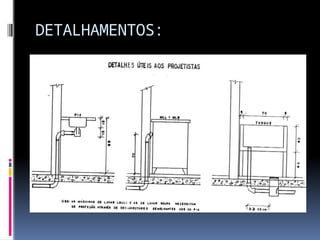DETALHAMENTOS:
 