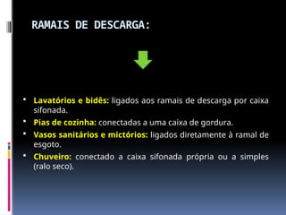 RAMAIS DE DESCARGA:
 Lavatórios e bidês: ligados aos ramais de descarga por caixa
sifonada.
 Pias de cozinha: conectadas a uma caixa de gordura.
 Vasos sanitários e mictórios: ligados diretamente à ramal de
esgoto.
 Chuveiro: conectado a caixa sifonada própria ou a simples
(ralo seco).
 