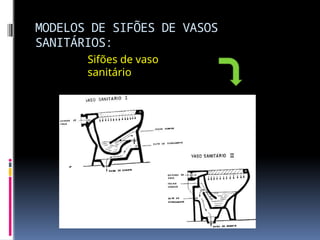 MODELOS DE SIFÕES DE VASOS
SANITÁRIOS:
Sifões de vaso
sanitário
 