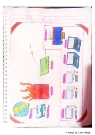 Scanned by CamScanner
 