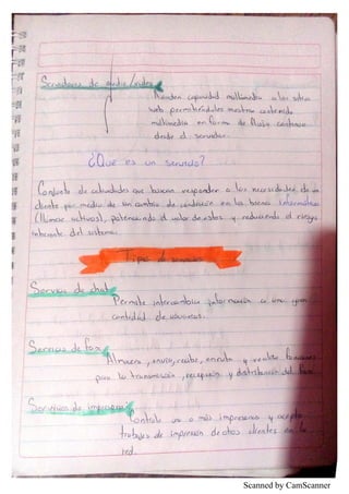 Scanned by CamScanner
 