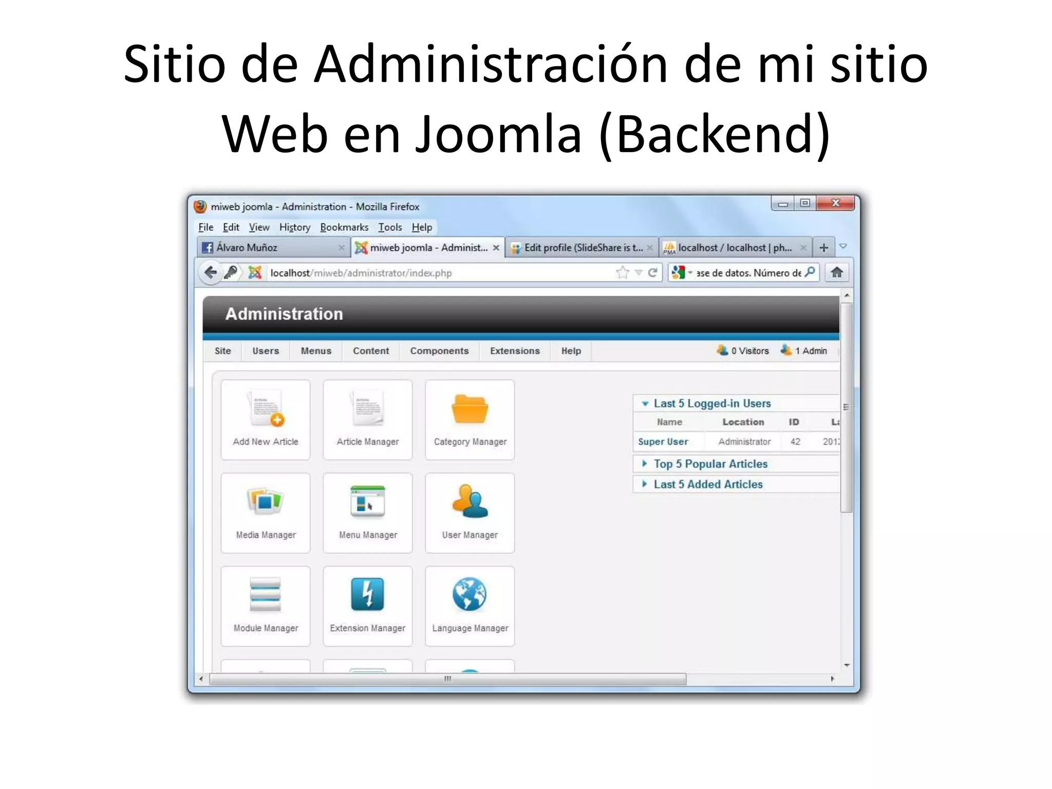 Sitio de Administración de mi sitio
     Web en Joomla (Backend)
 