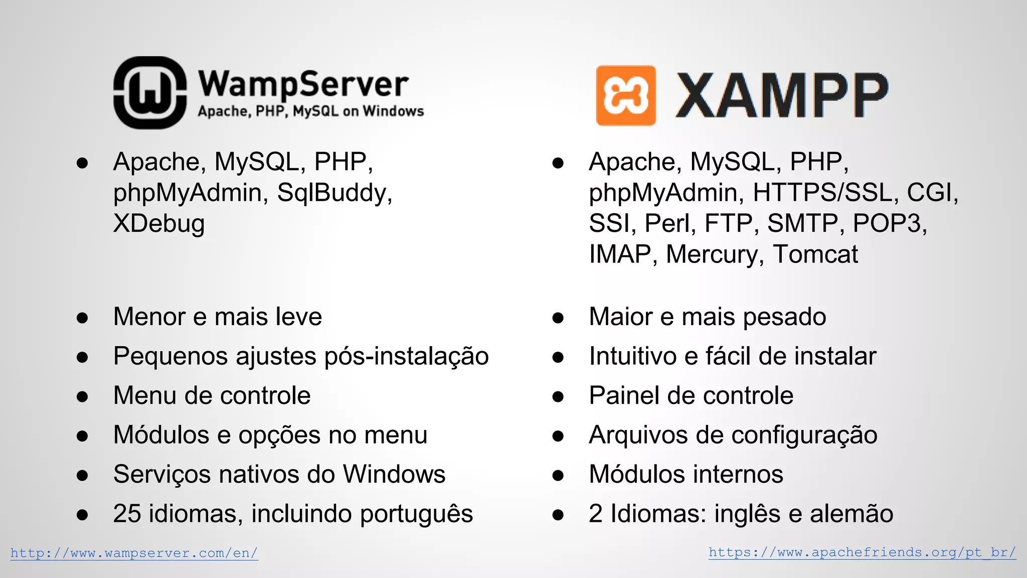 ● Apache, MySQL, PHP,
phpMyAdmin, SqlBuddy,
XDebug
● Apache, MySQL, PHP,
phpMyAdmin, HTTPS/SSL, CGI,
SSI, Perl, FTP, SMTP, POP3,
IMAP, Mercury, Tomcat
● Menor e mais leve
● Pequenos ajustes pós-instalação
● Menu de controle
● Módulos e opções no menu
● Serviços nativos do Windows
● 25 idiomas, incluindo português
● Maior e mais pesado
● Intuitivo e fácil de instalar
● Painel de controle
● Arquivos de configuração
● Módulos internos
● 2 Idiomas: inglês e alemão
http://www.wampserver.com/en/ https://www.apachefriends.org/pt_br/
 