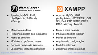 ● Apache, MySQL, PHP,
phpMyAdmin, SqlBuddy,
XDebug
● Apache, MySQL, PHP,
phpMyAdmin, HTTPS/SSL, CGI,
SSI, Perl, FTP, SMTP, POP3,
IMAP, Mercury, Tomcat
● Menor e mais leve
● Pequenos ajustes pós-instalação
● Menu de controle
● Módulos e opções no menu
● Serviços nativos do Windows
● 25 idiomas, incluindo português
● Maior e mais pesado
● Intuitivo e fácil de instalar
● Painel de controle
● Arquivos de configuração
● Módulos internos
● 2 Idiomas: inglês e alemão
http://www.wampserver.com/en/ https://www.apachefriends.org/pt_br/
 