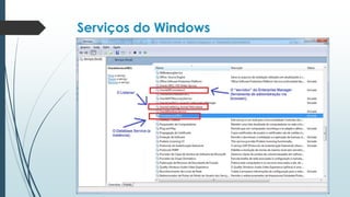 Serviços do Windows
 