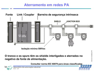 CentrodeCompetênciaPROFIBUSdoBrasil,2010,USPSãoCarlos-SP
101
Isolação mínima 500Vac
O tronco e os spurs têm os shields interligados e aterrados no
negativo da fonte de alimentação.
Barreira de segurança intrínsecaLink / CouplerFonte
Aterramento em redes PA
Consultar norma IEC 60079 para áreas classificadas
 