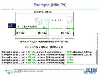 CentrodeCompetênciaPROFIBUSdoBrasil,2010,USPSãoCarlos-SP
109
U = 19V
I = I1 ... In <= 400mA
U >= 9V U >= 9V
U = R x I = (L x 44 Ohm/1000m) x I <= 19V - 9V
==> L = (10V x 1000m) / (44Ohm x I)
comprim. cabo L
I1 In
Comprim. cabo L (se I = 50 mA, i.e. max. 5 instrumentos): 1.900m (teoricam 4.545m)
Comprim. cabo L (se I = 100 mA, i.e. max. 10 instrumentos): 1.900m (teoricam 2.272m)
Comprim. cabo L (se I = 200 mA, i.e. max. 20 instrumentos): 1.136m
Comprim. cabo L (se I = 300 mA, i.e. max. 30 instrumentos): 757m
Comprim. cabo L (se I = 400 mA, i.e. max. 30 instrumentos): 668m
Exemplo (Não Ex)
 