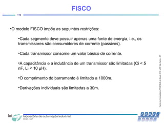 CentrodeCompetênciaPROFIBUSdoBrasil,2010,USPSãoCarlos-SP
112
•O modelo FISCO impõe as seguintes restrições:
•Cada segmento deve possuir apenas uma fonte de energia, i.e., os
transmissores são consumidores de corrente (passivos).
•Cada transmissor consome um valor básico de corrente.
•A capacitância e a indutância de um transmissor são limitadas (Ci < 5
nF, Li < 10 µH).
•O comprimento do barramento é limitado a 1000m.
•Derivações individuais são limitadas a 30m.
FISCO
 