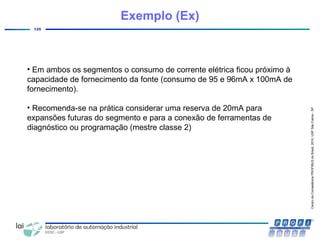 CentrodeCompetênciaPROFIBUSdoBrasil,2010,USPSãoCarlos-SP
125
• Em ambos os segmentos o consumo de corrente elétrica ficou próximo à
capacidade de fornecimento da fonte (consumo de 95 e 96mA x 100mA de
fornecimento).
• Recomenda-se na prática considerar uma reserva de 20mA para
expansões futuras do segmento e para a conexão de ferramentas de
diagnóstico ou programação (mestre classe 2)
Exemplo (Ex)
 