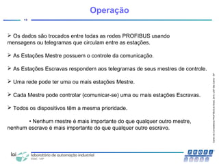 CentrodeCompetênciaPROFIBUSdoBrasil,2010,USPSãoCarlos-SP
13
Operação
 Os dados são trocados entre todas as redes PROFIBUS usando
mensagens ou telegramas que circulam entre as estações.
 As Estações Mestre possuem o controle da comunicação.
 As Estações Escravas respondem aos telegramas de seus mestres de controle.
 Uma rede pode ter uma ou mais estações Mestre.
 Cada Mestre pode controlar (comunicar-se) uma ou mais estações Escravas.
 Todos os dispositivos têm a mesma prioridade.
• Nenhum mestre é mais importante do que qualquer outro mestre,
nenhum escravo é mais importante do que qualquer outro escravo.
 