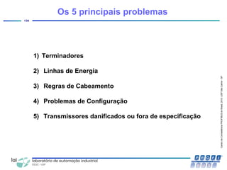 CentrodeCompetênciaPROFIBUSdoBrasil,2010,USPSãoCarlos-SP
136
Os 5 principais problemas
1) Terminadores
2) Linhas de Energia
3) Regras de Cabeamento
4) Problemas de Configuração
5) Transmissores danificados ou fora de especificação
 