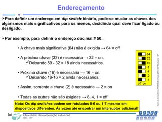 CentrodeCompetênciaPROFIBUSdoBrasil,2010,USPSãoCarlos-SP
15
Para definir um endereço em dip switch binário, pode-se mudar as chaves dos
algarismos mais significativos para os menos, decidindo qual deve ficar ligado ou
desligado.
Por exemplo, para definir o endereço decimal # 50:
• A chave mais significativa (64) não é exigida → 64 = off
• A próxima chave (32) é necessária → 32 = on.
Deixando 50 - 32 = 18 ainda necessários.
• Próxima chave (16) é necessária → 16 = on.
Deixando 18-16 = 2 ainda necessários.
• Assim, somente a chave (2) é necessária → 2 = on
• Todas as outras não são exigidas → 8, 4, 1 = off.
Nota: Os dip switches podem ser rotulados 0-6 ou 1-7 mesmo em
dispositivos diferentes. Às vezes até encontrar um interruptor adicional!
Endereçamento
 