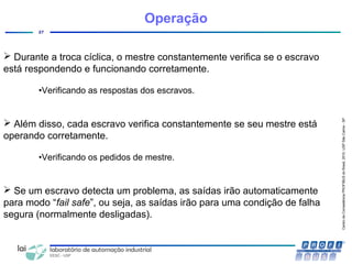 CentrodeCompetênciaPROFIBUSdoBrasil,2010,USPSãoCarlos-SP
27
Operação
 Durante a troca cíclica, o mestre constantemente verifica se o escravo
está respondendo e funcionando corretamente.
•Verificando as respostas dos escravos.
 Além disso, cada escravo verifica constantemente se seu mestre está
operando corretamente.
•Verificando os pedidos de mestre.
 Se um escravo detecta um problema, as saídas irão automaticamente
para modo “fail safe”, ou seja, as saídas irão para uma condição de falha
segura (normalmente desligadas).
 