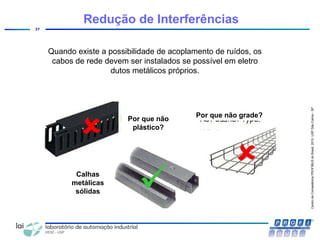 CentrodeCompetênciaPROFIBUSdoBrasil,2010,USPSãoCarlos-SP
37
Redução de Interferências
Quando existe a possibilidade de acoplamento de ruídos, os
cabos de rede devem ser instalados se possível em eletro
dutos metálicos próprios.
Por que não
plástico?
Por que não grade?
Calhas
metálicas
sólidas
 
