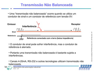 CentrodeCompetênciaPROFIBUSdoBrasil,2010,USPSãoCarlos-SP
39
Transmissão Não Balanceada
• Uma “transmissão não balanceada” ocorre quando se utiliza um
condutor de sinal e um condutor de referência com tensão 0V:
• O condutor de sinal pode sofrer interferência, mas o condutor de
referência é aterrado.
• Portanto uma transmissão não balanceada é bastante sujeita a
interferências.
• Canais 4-20mA, RS-232 e outras tecnologias utilizam transmissão não
balanceada.
Referência conectada com a terra (baixa impedância)
Interferência
Emissor Receptor
Sinal
Referência
 