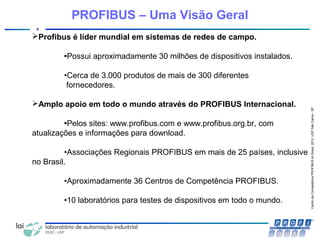 CentrodeCompetênciaPROFIBUSdoBrasil,2010,USPSãoCarlos-SP
4
PROFIBUS – Uma Visão Geral
Profibus é líder mundial em sistemas de redes de campo.
•Possui aproximadamente 30 milhões de dispositivos instalados.
•Cerca de 3.000 produtos de mais de 300 diferentes
fornecedores.
Amplo apoio em todo o mundo através do PROFIBUS Internacional.
•Pelos sites: www.profibus.com e www.profibus.org.br, com
atualizações e informações para download.
•Associações Regionais PROFIBUS em mais de 25 países, inclusive
no Brasil.
•Aproximadamente 36 Centros de Competência PROFIBUS.
•10 laboratórios para testes de dispositivos em todo o mundo.
 