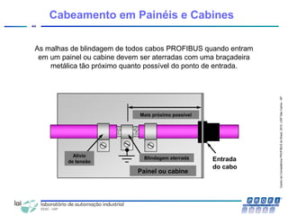 CentrodeCompetênciaPROFIBUSdoBrasil,2010,USPSãoCarlos-SP
44
Cabeamento em Painéis e Cabines
As malhas de blindagem de todos cabos PROFIBUS quando entram
em um painel ou cabine devem ser aterradas com uma braçadeira
metálica tão próximo quanto possível do ponto de entrada.
Entrada
do cabo
Painel ou cabine
Mais próximo possível
Blindagem aterradaAlívio
de tensão
 