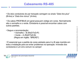 CentrodeCompetênciaPROFIBUSdoBrasil,2010,USPSãoCarlos-SP
50
• Os dois condutores do par trançado carregam os sinais “Data line plus”
(B-line) e “Data line minus” (A-line).
• Os cabos PROFIBUS em geral possuem código em cores. Normalmente
são o vermelho e o verde. Entretanto é possível encontrar cabos com
outros padrões.
• Segue a recomendação:
• Vermelho – B (RxD/TxD-P)
• Verde – A (RxD/TxD-N)
(Regra em inglês: “BREAD”)
• É essencial que o padrão de cores adotado para A e B seja mantido em
toda a instalação para se evitar problemas na operação. Inversão dos
condutores é um erro comum no campo!
Cabeamento RS-485
 