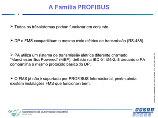 CentrodeCompetênciaPROFIBUSdoBrasil,2010,USPSãoCarlos-SP
6
A Família PROFIBUS
 Todos os três sistemas podem funcionar em conjunto.
 DP e FMS compartilham o mesmo meio elétrico de transmissão (RS-485).
 PA utiliza um sistema de transmissão elétrica diferente chamado
"Manchester Bus Powered" (MBP), definido na IEC 61158-2. Entretanto o PA
compartilha o mesmo protocolo básico do DP.
 O FMS já não é suportado por PROFIBUS Internacional, porém ainda
existem instalações FMS que funcionam bem.
 