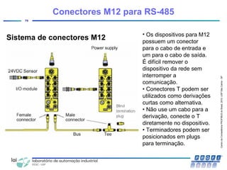 CentrodeCompetênciaPROFIBUSdoBrasil,2010,USPSãoCarlos-SP
70
Conectores M12 para RS-485
• Os dispositivos para M12
possuem um conector
para o cabo de entrada e
um para o cabo de saída.
É difícil remover o
dispositivo da rede sem
interromper a
comunicação.
• Conectores T podem ser
utilizados como derivações
curtas como alternativa.
• Não use um cabo para a
derivação, conecte o T
diretamente no dispositivo.
• Terminadores podem ser
posicionados em plugs
para terminação.
Sistema de conectores M12
 