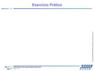 CentrodeCompetênciaPROFIBUSdoBrasil,2010,USPSãoCarlos-SP
71
Exercício Prático
 