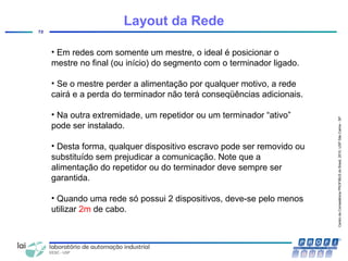 CentrodeCompetênciaPROFIBUSdoBrasil,2010,USPSãoCarlos-SP
72
Layout da Rede
• Em redes com somente um mestre, o ideal é posicionar o
mestre no final (ou início) do segmento com o terminador ligado.
• Se o mestre perder a alimentação por qualquer motivo, a rede
cairá e a perda do terminador não terá conseqüências adicionais.
• Na outra extremidade, um repetidor ou um terminador “ativo”
pode ser instalado.
• Desta forma, qualquer dispositivo escravo pode ser removido ou
substituído sem prejudicar a comunicação. Note que a
alimentação do repetidor ou do terminador deve sempre ser
garantida.
• Quando uma rede só possui 2 dispositivos, deve-se pelo menos
utilizar 2m de cabo.
 