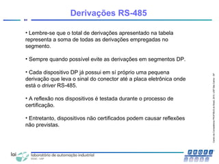 CentrodeCompetênciaPROFIBUSdoBrasil,2010,USPSãoCarlos-SP
84
• Lembre-se que o total de derivações apresentado na tabela
representa a soma de todas as derivações empregadas no
segmento.
• Sempre quando possível evite as derivações em segmentos DP.
• Cada dispositivo DP já possui em sí próprio uma pequena
derivação que leva o sinal do conector até a placa eletrônica onde
está o driver RS-485.
• A reflexão nos dispositivos é testada durante o processo de
certificação.
• Entretanto, dispositivos não certificados podem causar reflexões
não previstas.
Derivações RS-485
 