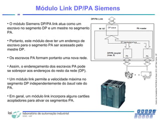 CentrodeCompetênciaPROFIBUSdoBrasil,2010,USPSãoCarlos-SP
89
Módulo Link DP/PA Siemens
• O módulo Siemens DP/PA link atua como um
escravo no segmento DP e um mestre no segmento
PA.
• Portanto, este módulo deve ter um endereço de
escravo para o segmento PA ser acessado pelo
mestre DP.
• Os escravos PA formam portanto uma nova rede.
• Assim, o endereçamento dos escravos PA pode
se sobrepor aos endereços do resto da rede (DP).
• Um módulo link permite a velocidade máxima no
segmento DP independentemente do baud rate do
PA.
• Em geral, um módulo link incorpora alguns cartões
acopladores para ativar os segmentos PA.
 