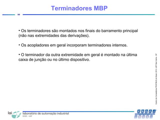 CentrodeCompetênciaPROFIBUSdoBrasil,2010,USPSãoCarlos-SP
99
• Os terminadores são montados nos finais do barramento principal
(não nas extremidades das derivações).
• Os acopladores em geral incorporam terminadores internos.
• O terminador da outra extremidade em geral é montado na última
caixa de junção ou no último dispositivo.
Terminadores MBP
 