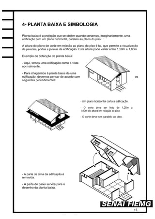 15
44-- PPLLAANNTTAA BBAAIIXXAA EE SSIIMMBBOOLLOOGGIIAA
Planta baixa é a projeção que se obtém quando cortamos, imaginariamente, uma
edificação com um plano horizontal, paralelo ao plano do piso.
A altura do plano de corte em relação ao plano do piso é tal, que permite a visualização
de paredes, portas e janelas da edificação. Esta altura pode variar entre 1,50m e 1,80m.
Exemplo de obtenção de planta baixa:
- Aqui, temos uma edificação como é vista
normalmente.
- Para chagarmos à planta baixa de uma
edificação, devemos pensar de acordo com os
seguintes procedimentos:
- A parte de cima da edificação é
removida.
- A parte de baixo servirá para o
desenho da planta baixa.
 