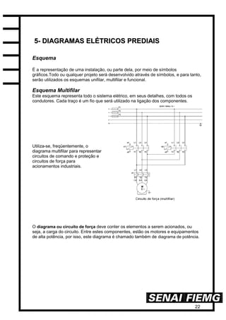 22
55-- DDIIAAGGRRAAMMAASS EELLÉÉTTRRIICCOOSS PPRREEDDIIAAIISS
Esquema
É a representação de uma instalação, ou parte dela, por meio de símbolos
gráficos.Todo ou qualquer projeto será desenvolvido através de símbolos, e para tanto,
serão utilizados os esquemas unifilar, multifilar e funcional.
Esquema Multifilar
Este esquema representa todo o sistema elétrico, em seus detalhes, com todos os
condutores. Cada traço é um fio que será utilizado na ligação dos componentes.
Utiliza-se, freqüentemente, o
diagrama multifilar para representar
circuitos de comando e proteção e
circuitos de força para
acionamentos industriais.
O diagrama ou circuito de força deve conter os elementos a serem acionados, ou
seja, a carga do circuito. Entre estes componentes, estão os motores e equipamentos
de alta potência, por isso, este diagrama é chamado também de diagrama de potência.
 