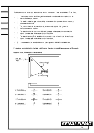 29
3) Analise a planta baixa dada e codifique a fiação necessária para que a lâmpada
fluorescente funcione corretamente.
 