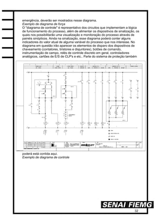 32
emergência, deverão ser mostrados nesse diagrama.
Exemplo de diagrama de força
O "diagrama de controle" é representativo dos circuitos que implementam a lógica
de funcionamento do processo, além de alimentar os dispositivos de sinalização, os
quais nos possibilitarão uma visualização e monitoração do processo através de
painéis sinópticos. Ainda na sinalização, esse diagrama poderá conter alguns
indicadores do valor atual de alguma variável do processo que nos interesse. No
diagrama em questão irão aparecer os elementos de disparo dos dispositivos de
chaveamento (contatores, tiristores e disjuntores), botões de comando,
instrumentação de campo, relés de controle discreto em geral, controladores
analógicos, cartões de E/S de CLP's e etc.. Parte do sistema de proteção também
poderá está contida aqui.
Exemplo de diagrama de controle
 