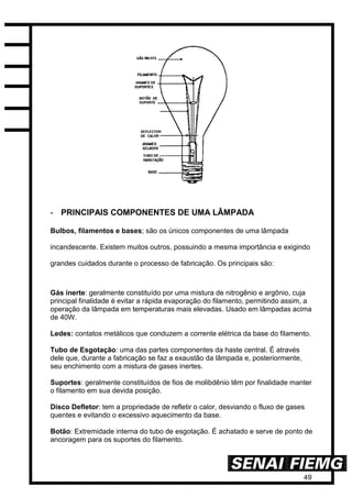 49
- PRINCIPAIS COMPONENTES DE UMA LÂMPADA
Bulbos, filamentos e bases; são os únicos componentes de uma lâmpada
incandescente. Existem muitos outros, possuindo a mesma importância e exigindo
grandes cuidados durante o processo de fabricação. Os principais são:
Gás inerte: geralmente constituído por uma mistura de nitrogênio e argônio, cuja
principal finalidade é evitar a rápida evaporação do filamento, permitindo assim, a
operação da lâmpada em temperaturas mais elevadas. Usado em lâmpadas acima
de 40W.
Ledes: contatos metálicos que conduzem a corrente elétrica da base do filamento.
Tubo de Esgotação: uma das partes componentes da haste central. É através
dele que, durante a fabricação se faz a exaustão da lâmpada e, posteriormente,
seu enchimento com a mistura de gases inertes.
Suportes: geralmente constituídos de fios de molibdênio têm por finalidade manter
o filamento em sua devida posição.
Disco Defletor: tem a propriedade de refletir o calor, desviando o fluxo de gases
quentes e evitando o excessivo aquecimento da base.
Botão: Extremidade interna do tubo de esgotação. É achatado e serve de ponto de
ancoragem para os suportes do filamento.
 
