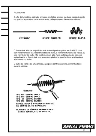 50
FILAMENTO
É o fio de tungstênio estirado, enrolado em hélice simples ou dupla capaz de emitir
luz quando aquecido a certa temperatura, pela passagem da corrente elétrica.
O filamento é feito de tungstênio, este material pode suportar até 2.800º C com
bom rendimento de luz. Nas lâmpadas até 25 W, o filamento funciona ao vácuo, ou
seja no interior do bulbo não existe nenhum gás. Para as lâmpadas de potência
mais elevada, o filamento é imerso em um gás inerte, para limitar a volatização e
aderimento no bulbo.
O bulbo de vidro é de uma ampola, que pode ser transparente, esmerilhada ou
mesmo colorida.
 
