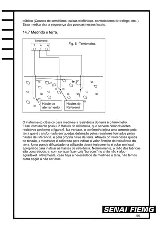 55
público (Colunas de semáforos, caixas telefônicas, controladores de trafego, etc..).
Essa medida visa a segurança das pessoas nesses locais.
14.7 Medindo o terra.
O instrumento clássico para medir-se a resistência do terra é o terrômetro.
Esse instrumento possui 2 Hastes de referência, que servem como divisores
resistivos conforme a figura 6. Na verdade, o terrômetro injeta uma corrente pela
terra que é transformada em quedas de tensão pelos resistores formados pelas
hastes de referencia, e péla própria haste de terra. Através do valor dessa queda
de tensão, o mostrador é calibrado para indicar o valor ôhmico da resistência do
terra. Uma grande dificuldade na utilização desse instrumento é achar um local
apropriado para instalar as hastes de referência. Normalmente, o chão das fabricas
são concretados, e, com certeza fazer dois “buracos” no chão não é algo
agradável. Infelizmente, caso haja a necessidade de medir-se o terra, não temos
outra opção a não ser esta.
Haste de
aterramento
Hastes de
Referenci
a.
T H1 H2
Terrômetro
RT
RF
Fig. 6 - Terrômetro.
 