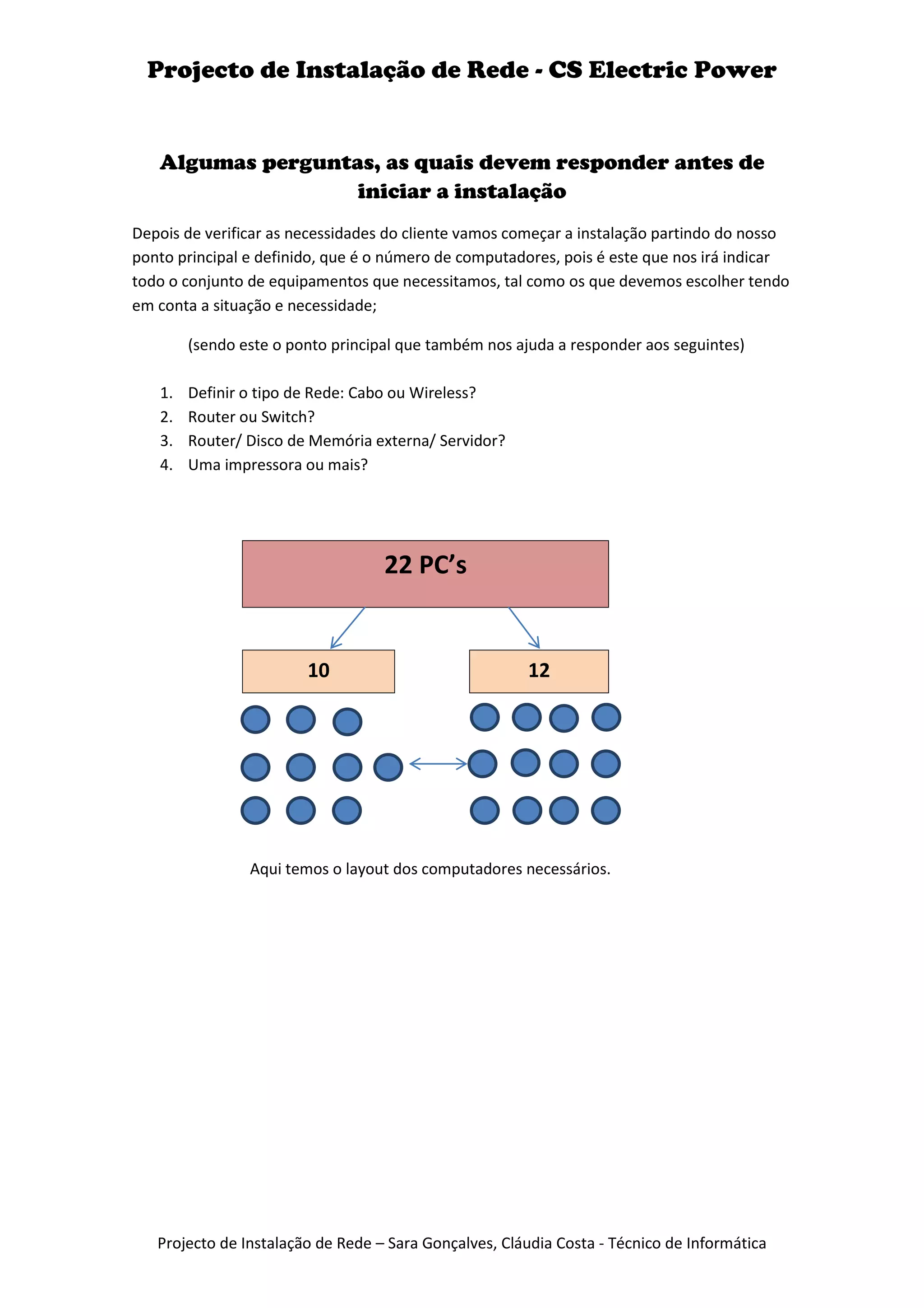 Projecto de Instalação de Rede - CS Electric Power


   Algumas perguntas, as quais devem responder antes de
                   iniciar a instalação
Depois de verificar as necessidades do cliente vamos começar a instalação partindo do nosso
ponto principal e definido, que é o número de computadores, pois é este que nos irá indicar
todo o conjunto de equipamentos que necessitamos, tal como os que devemos escolher tendo
em conta a situação e necessidade;

        (sendo este o ponto principal que também nos ajuda a responder aos seguintes)

   1.   Definir o tipo de Rede: Cabo ou Wireless?
   2.   Router ou Switch?
   3.   Router/ Disco de Memória externa/ Servidor?
   4.   Uma impressora ou mais?




                                   22 PC’s


                        10                             12




                Aqui temos o layout dos computadores necessários.




   Projecto de Instalação de Rede – Sara Gonçalves, Cláudia Costa - Técnico de Informática
 