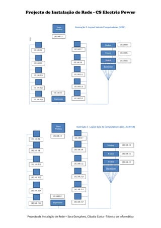 Projecto de Instalação de Rede - CS Electric Power


                                       Ilustração 2- Layout Sala de Computadores (SEDE)




                                        Ilustração 1- Layout Sala de Computadores (CALL CENTER)




Projecto de Instalação de Rede – Sara Gonçalves, Cláudia Costa - Técnico de Informática
 