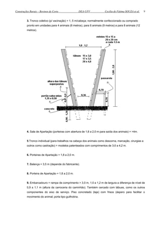 Construções Rurais – Bovinos de Corte DEA-UFV Cecília de Fátima SOUZA et al.
3. Tronco coletivo (p/ vacinação) = 1, 5 m/cabeça; normalmente confeccionado ou comprado
pronto em unidades para 4 animais (6 metros), para 6 animais (9 metros) a para 8 animais (12
metros).
4. Sala de Apartação (porteiras com abertura de 1,8 a 2,0 m para saída dos animais) = >4m.
5.Tronco individual (para trabalhos na cabeça dos animais como descorna, marcação, cirurgias a
outros como castração) = modelos patenteados com comprimentos de 3,0 a 4,2 m.
6. Porteiras de Apartação = 1,8 a 2,0 m.
7. Balança = 3,5 m (depende do fabricante).
8. Porteira de Apartação = 1,8 a 2,0 m.
9. Embarcadouro = rampa de comprimento > 3,0 m, 1,0 a 1,2 m de largura a diferença de nível de
0,9 a 1,1 m (altura da carroceria do caminhão). Também cercado com tábuas, como os outros
componentes do eixo de serviço. Piso concretado (laje) com frisos (áspero para facilitar o
movimento do animal; porta tipo guilhotina.
9
 