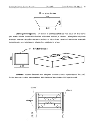 Construções Rurais – Bovinos de Corte DEA-UFV Cecília de Fátima SOUZA et al.
Cochos para melaço-uréia – um tambor de 200 litros cortado ao meio resulta em dois cochos
para 30 a 40 animais. Podem ser construídos de madeira, alvenaria ou concreto. Devem possuir dispositivo
adequado para que o animal consuma pouca mistura, o que pode ser conseguido por meio de uma grade
confeccionadas com madeira ou de rodas e eixos adaptadas ao tanque.
Porteiras – couceiros e batentes mais reforçados (diâmetro 20cm ou seção quadrada 20x20 cm).
Podem ser confeccionadas com madeira ou perfis metálicos, sendo mais comum o perfil circular.
11
 