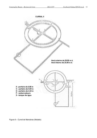Construções Rurais – Bovinos de Corte DEA-UFV Cecília de Fátima SOUZA et al.
Figura 6 – Curral de Manobras (Modelo)
14
 