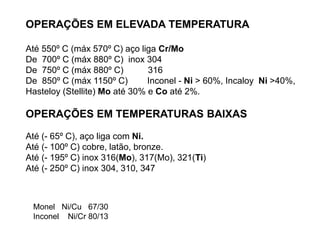 OPERAÇÕES EM ELEVADA TEMPERATURA
Até 550º C (máx 570º C) aço liga Cr/Mo
De 700º C (máx 880º C) inox 304
De 750º C (máx 880º C) 316
De 850º C (máx 1150º C) Inconel - Ni > 60%, Incaloy Ni >40%,
Hasteloy (Stellite) Mo até 30% e Co até 2%.
OPERAÇÕES EM TEMPERATURAS BAIXAS
Até (- 65º C), aço liga com Ni.
Até (- 100º C) cobre, latão, bronze.
Até (- 195º C) inox 316(Mo), 317(Mo), 321(Ti)
Até (- 250º C) inox 304, 310, 347
Monel Ni/Cu 67/30
Inconel Ni/Cr 80/13
 
