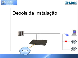 Depois da Instalação Internet 