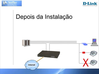 Depois da Instalação X Internet 