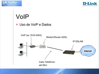VoIP Uso de VoIP e Dados Modem/Router ADSL IP DSLAM Cabo Telefônico até 6Km VoIP (ex. DVG-5004) Internet 