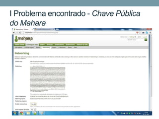 I Problema encontrado - Chave Pública
do Mahara
 